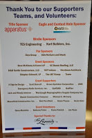 Simon Youth Foundation supporters tee’d off over nation’s dropout rate